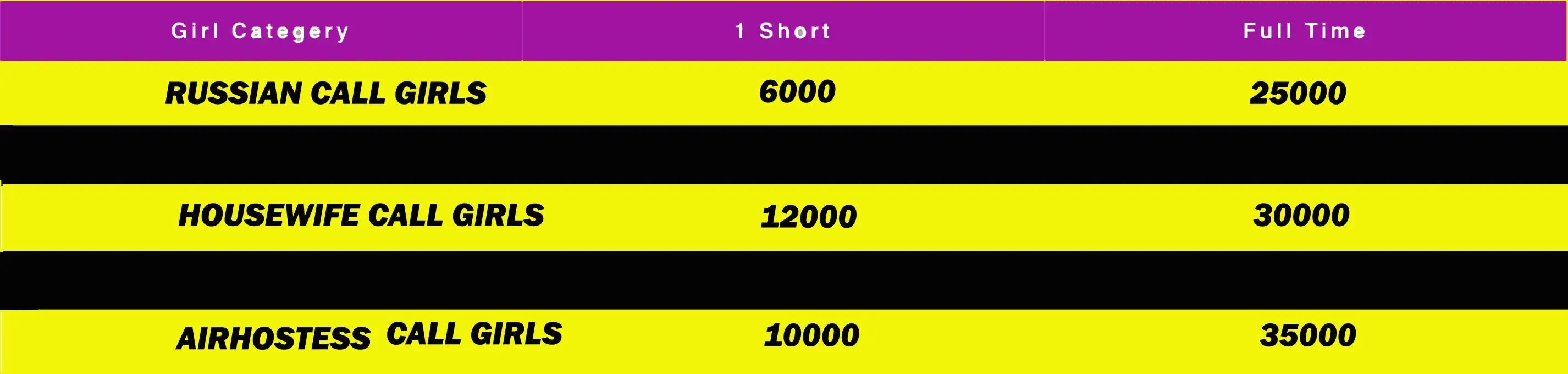 Call Girl Rates in Mumbai